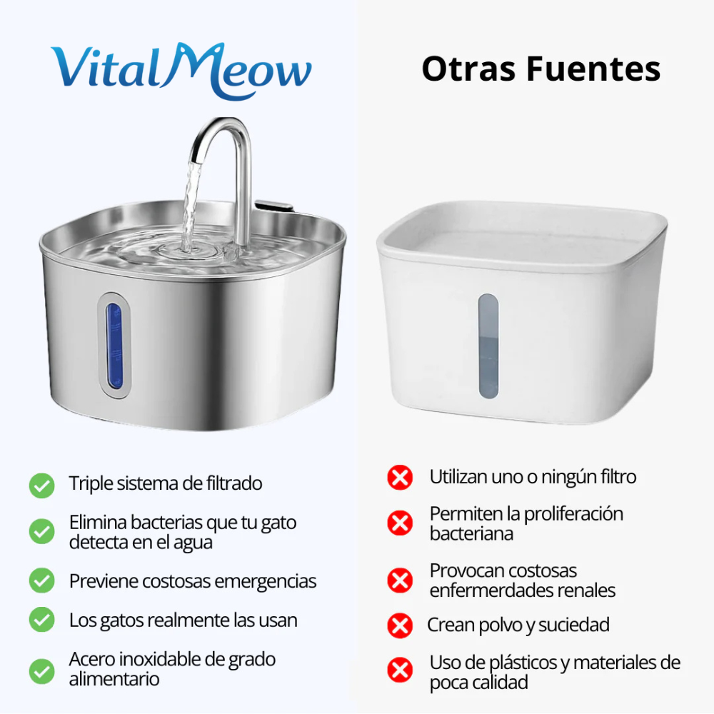 AquaPure™ Fuente de agua para gatos